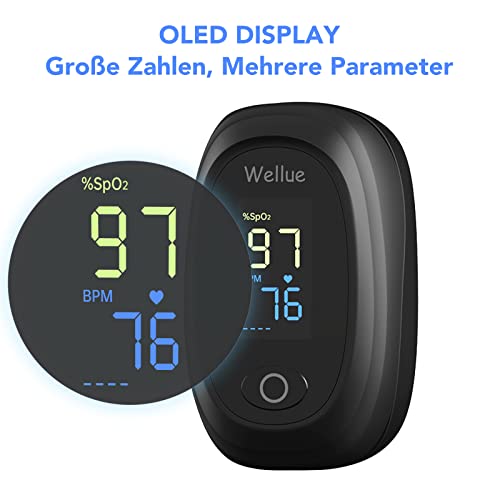 Pulsoximeter Fingeroximeter für Erwachsene Kinder, Sauerstoffsättigung Messgerät Finger, Oxymetergerät Finger, Sp-O2-Wert und Pulsmesser, Schwarz