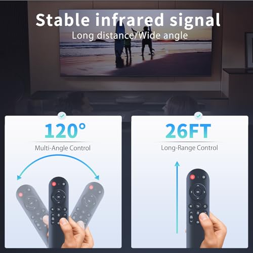Télécommande compatible Maypug P1 RETROSUN mini projecteur 4K - 5