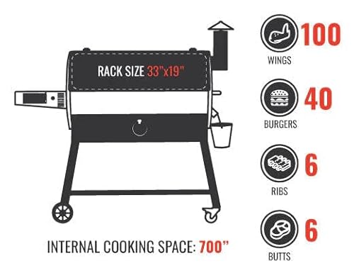 Recteq Rt-700 Wood Pellet Smoker Grill | Wi-Fi-Enabled, Electric Pellet Grill | 702 Square Inches Of Cook Space #TOP3