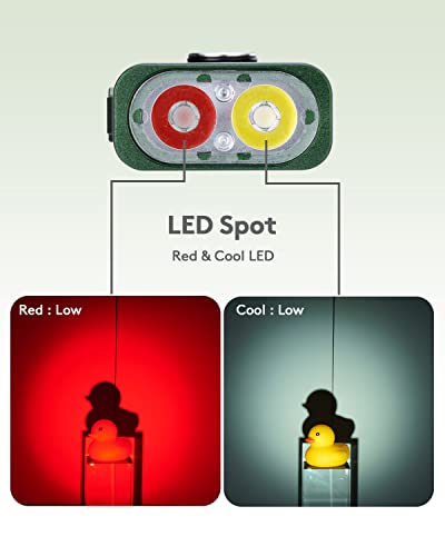 Rovyvon E3 Keychain Flashlight High Lumen Rechargeable,Dual Power Aaa Flashlights With White Red Light Option,Lockout Mode,500 Lumen Usb C Pocket Flashlight Waterproof For Camping,Holiday Gift #TOP5