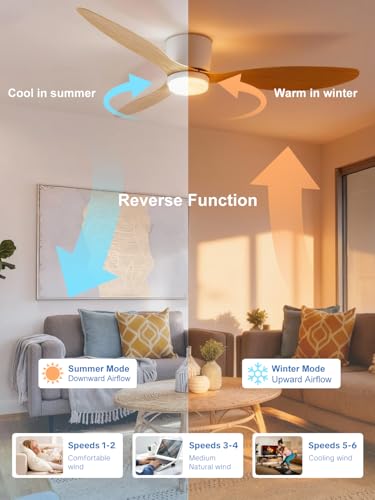 Smart Ceiling Fans with Lights, 42” Low Profile Flush Mount for Bedroom, WiFi Voice Control via Alexa/Google Home, Quiet DC Motor, Dimmable LED 3 Colour Temps, 6 Speeds, Reversible – White Wood Grain - Image 6