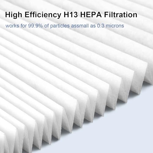 MJ005H Air Purifier Replacement Filter: 4-Stage Filtration H13 True Hepa Filter for POMORON MJ005H Air Purifiers - High Efficiency HEPA Air Filter by Bozdyru - Used condition - Image 6