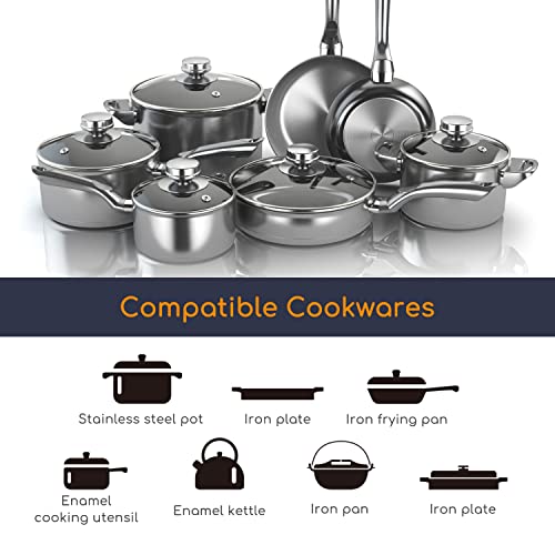 Aigostar Cookmate - Placa de inducción portátil, 2000W, diseño redondo, 9 niveles de potencia, temporizador de apagado, apto para recipientes compatibles con inducción de 12-26 cm. Diseño exclusivo.