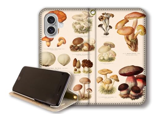 y蒠^X^h@\ziPhone17݊ X}zP[X yAeB[Nz ̂} g fUC  (2)xgȂ