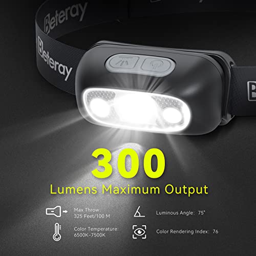 2 Pack-Headlamp for Adults with 300 Lumens USB Rechargeable Head Lamp with Featherweight Design(0.08 LB), IPX4 LED Sensor Headlamps for Running Camping Reading with Long Run Time (Black & White)