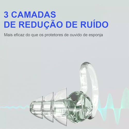Plugues Auriculares Anti-ruído com Isolamento Sonoro para Sono, Ronco, Trabalho, Estudo e Atividades