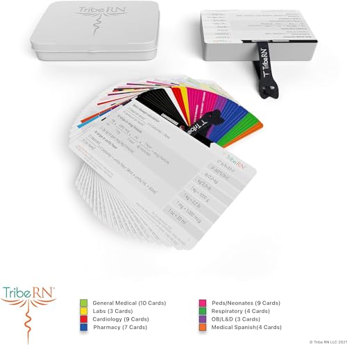 BadgeGuru 2.0 da Tribe RN - Conjunto de 49 cartões de referência para estudantes de enfermagem - Con