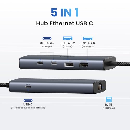 Hub USB-C a Ethernet 6 in 1 1000Mbps Adattatore RJ45 Thunderbolt 3 a Gigabit Convertitore Tipo C Compatibile con iPhone 17 PRO Max Air MacBook PRO Air iMac iPad dell XPS Xiaomi Mi13 Galaxy S24 - Hub USB - Immagine 1