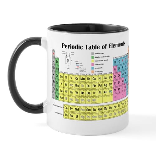 Periodic Table of Elements Ceramic Coffee Mug