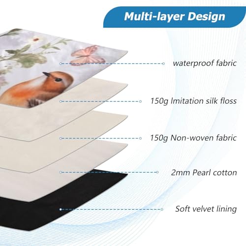 Funda para portátil de 13-14 pulgadas impermeable y acolchada miniatura 4