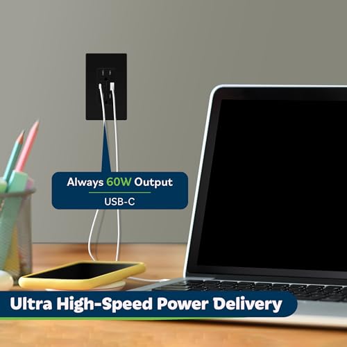 TOPGREENER GaN PD USB Type C Wall Outlet Up to 65W ππ¨π°ππ« πππ₯π’π―ππ«π²,15A Duplex Tamper-Resistant Receptacles, USB Outlet for Laptops, Tablets, Smartphones, TU215PD60AC-BK, Black