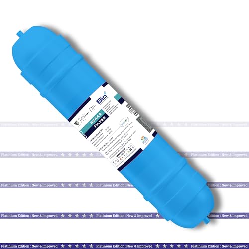 Product Variant View