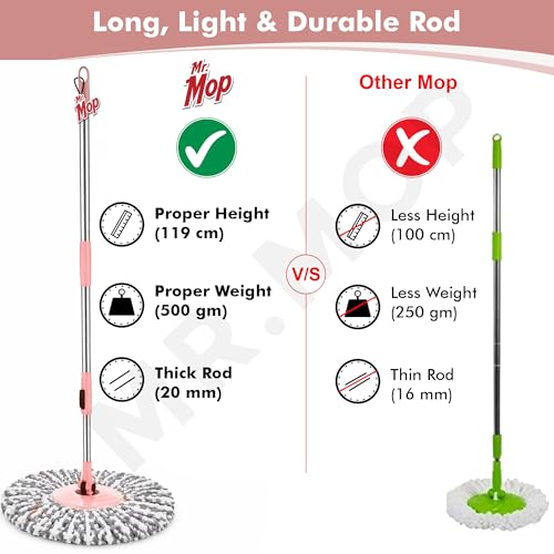 Image of Mr.Mop 360 Spin Universal Stick Rod with 1 Microfiber Grey Refill | Magical Extendable Handle Pocha for Floor Cleaning - Peach Rod Set + 1 Refill