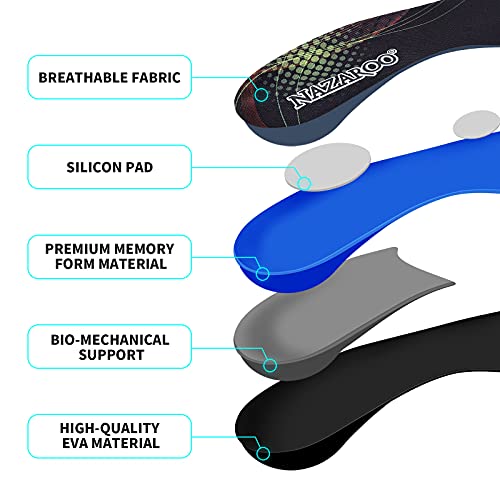 Shoe Insoles Arch Support Inserts Orthotic Insoles for Plantar Fasciitis, Flat Feet, High Arch, Pronation, Heel Spurs & Foot Pain - Thumbnail 6