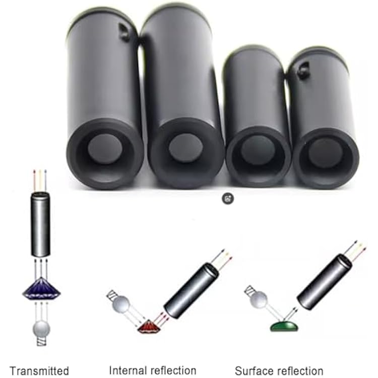 Diffraction Spectroscope, Handheld Full Spectrum Prism Spectrometer, Adjustable Focus, Gemological Spectrometer, for Quick Identification Gemstone