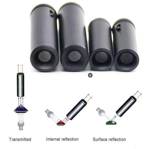 Vituord Diffraction Spectroscope, Handheld Full Spectrum Prism Spectrometer, Adjustable Focus, Gemological Spectrometer, for Quick Identification Gemstone