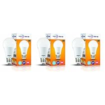 wipro Garnet Base E27 9-Watt LED Bulb (Pack of 3, Cool Day Light)