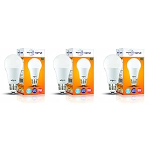 wipro Garnet Base E27 9-Watt LED Bulb (Pack of 3, Cool Day Light)