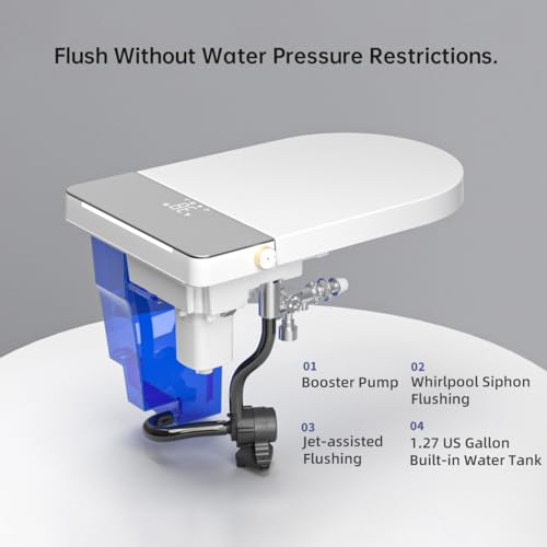 Inodoro inteligente integrado moderno, tapa de apertura y cierre automáticos, asiento calefaccionado, limpieza con agua tibia instantánea, descarga automática con mando a distancia y detección por pie, blanco+gris miniatura 5