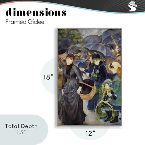 The Umbrellas Renoir Stupell Industries tableau impressionniste