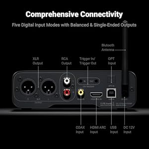 Fosi Audio ZD3 Desktop DAC Preamp, Fully Balanced Digital to Analog Audio Converter with ES9039Q2M for Home Stereo Amplifier, Bluetooth/USB/Optical/Coax/TV HDMI ARC Input, XLR/RCA Output with Remote — photo 4 of 6