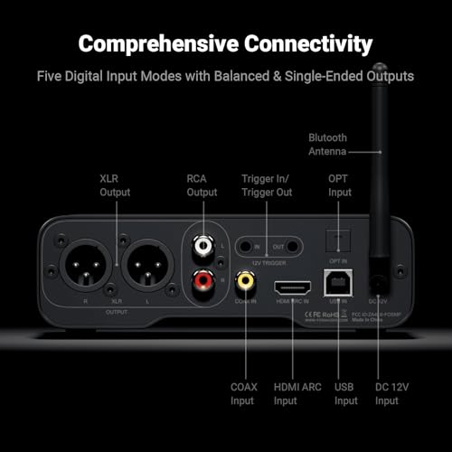 Fosi Audio ZD3 Desktop DAC Preamp, Fully Balanced Digital to Analog Audio Converter with ES9039Q2M for Home Stereo Amplifier, Bluetooth/USB/Optical/Coax/TV HDMI ARC Input, XLR/RCA Output with Remote - Thumbnail 4