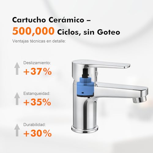 Miniatura 4 de Ibergrif, M11057, Grifo Lavabo, Grifo Baño, Mezclador Monomando Lavabo, Agua Fría Y Caliente, Latón, Cromado