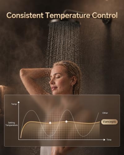 Vancepic 18kW Electric Tankless Water Heater 240V Whole House