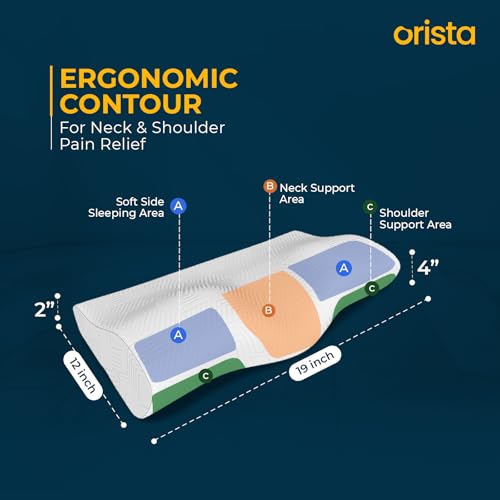 Image of Orista Advance Gel Blended Cervical Memory Foam Pillow | 2 Year Warranty |Orthopedic Neck & Shoulder Support Pillow for Sleeping | Improves Posture & Spinal Alignment | 19 x 12 x 4 Inch | Set of 1