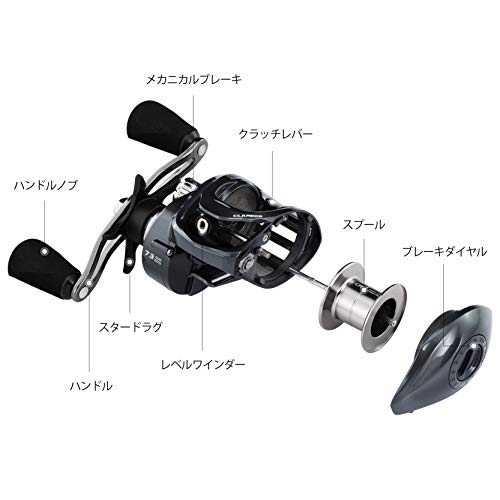 22年 イカメタルにおすすめのリール13選 電動 ベイト スピニング 釣りラボマガジン