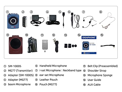 Gigaphone Sm1000S 40W 2.4Ghz Wireless Portable Voice Amplifier With A Wireless Transmitter, 4Types Of Microphones, Pouch, Shoulder Strap And 3.5Mm Aux Cable #TOP6