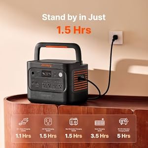 Jackery HomePower 2000 Plus v2 Power Station, 2048Wh, 2400W AC Output — photo 5 of 6