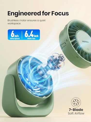 Ventilateur de table USB compact pour éviter la surchauffe au bureau sans batterie - 3