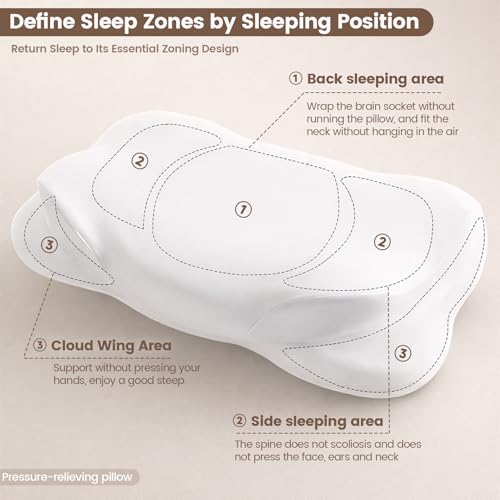 Ploithic New 2.0 Cloud Pillow, Ergonomic Memory Foam Pillow, Adjustable Cervical Neck Support Pillow with Breathable Pillowcase for Side Back Stomach Sleepers