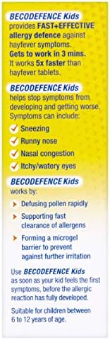 Becodefence Kids Nasal Spray-20 ml