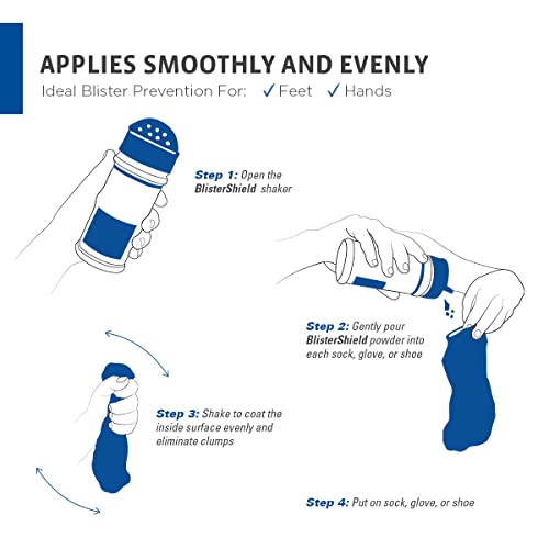 2Toms Blistershield Advanced Waterproof Blister Prevention, Friction Free Protection Designed Specifically For Feet, Hot Spots, And Calluses, 15 Ounce Bottle #TOP4