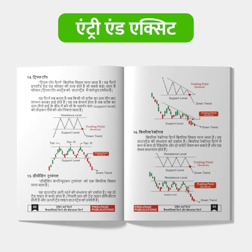 Hindi - Trading Candlesticks and Chart Pattern Book - Image 6