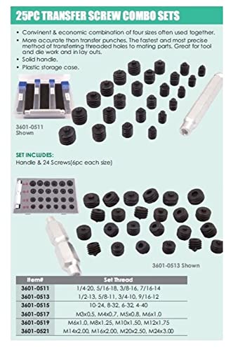 HHIP 3601-0521 25 Piece M14 x 2, M16 x 2, M20 x 2.5, M24 x 3 Transfer Screw Set