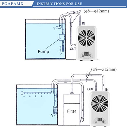 Poafamx Aquarium Water Chiller Heater 9gal Fish Tank Cooling Heating System Quiet for Household Fish Farm Water Grass Jellyfish Coral 110V with Pump and Pipe - Thumbnail 4