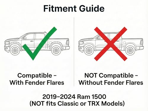 Orvak Mud Flaps Mudguard for 2019–2024 Ram 1500 with Fender Flares – All Weather Heavy Duty No-Drill Mudflaps with Hardware Kits，Front Rear Mudflaps for Pickup Trucks,4PCS by ORVAK - Image 6