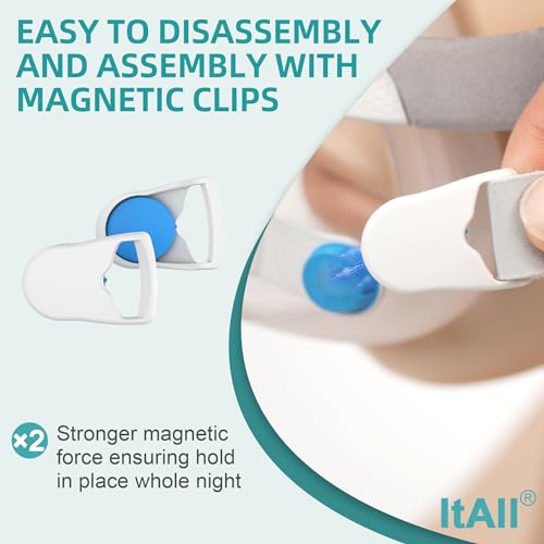 Replacement Headgear & Swivel Elbow Connector for Airfit F20 with Clips,Soft Material & Comfortable Fit, ItAll Supplies