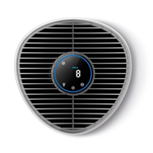 Philips Luftreiniger Smart 1000 Serie - Reinigt Räume bis zu 78 m² - Entfernt 99,97 Prozent der Pollen, Staub und Rauch - Ultraleise und niedriger Energieverbrauch - AC1711/10, Weiß