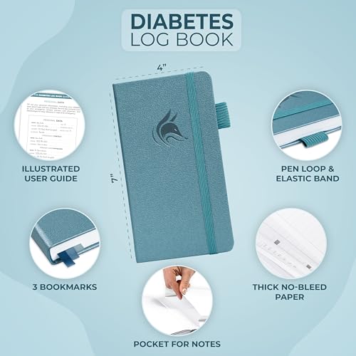 Clever Fox Diabetes Log Book – Daily Diabetic Food Journal with Blood Glucose Tracker – Blood Sugar Notebook for Diabetics Control (Aquamarine)