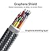 Yottamaster 40Gbps USB C Cable for Thunderbolt 4, 100W Charing Cable with 8K@60Hz Video Output, Braided USB C/A to C Cable for Phone/Laptop/Tablet/Switch USB C Device [3.3ft]