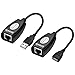 USB Extender - USB 2.0 to RJ45 LAN Extension Adapter Over Cat5/Cat5e /Cat6 Cable