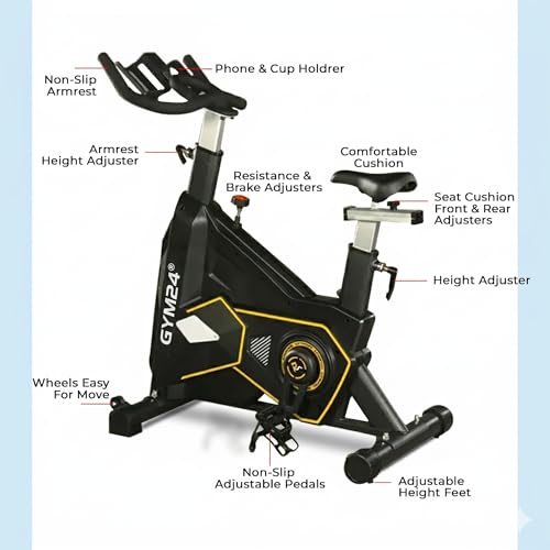 Product Variant View