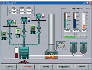 Siemens Indus.Sector WinCC elastyczny Runtime 6AV6623-2FA00-0AA0