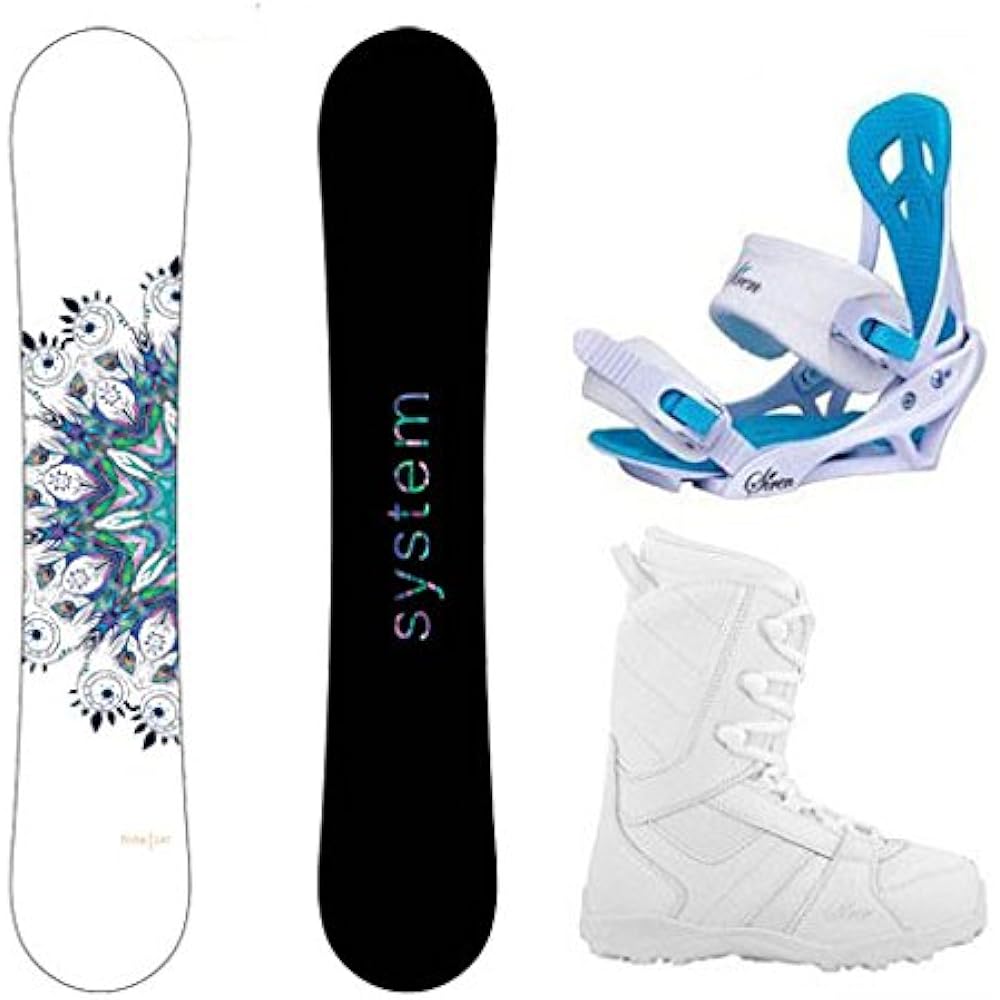 Ride Agenda 157w Ride Agenda Snowboard Review Ride Agenda