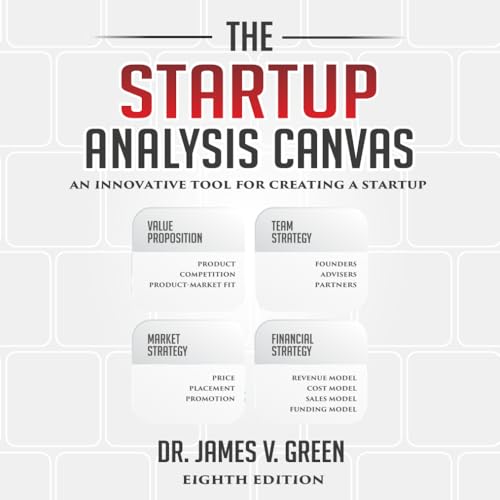 The Startup Analysis Canvas