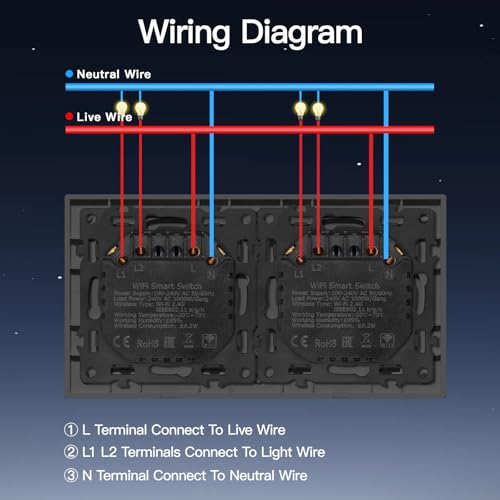 BSEED Smart WIFI Lichtschalter Unterputz, 2 Fach 1 Weg + 2 Fach 1 Weg, Wlan Wandschalter mit PC Rahmen, Intelligente Taster Schalter kompatibel mit Alexa/Google Home/Tuya/Smart Life, Grau